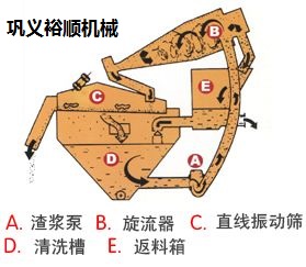 (x)ɰՙC(j)еa(chn)SļҺ